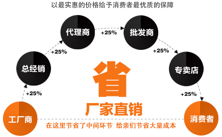 米磚包裝袋,真空包裝袋，包裝袋廠家定制